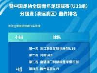 开云体育中国-足球比赛中球员们用实力谱写胜利篇章