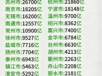 开云下载-包含江苏苏宁击败浙江绿城，稳居积分榜首位的词条