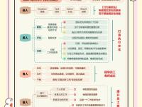 开云官方app入口-教练组推出多颗新秘籍提升技巧