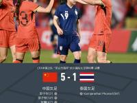 开云体育官网-刚果女足出乎意料晋级，成功斩获胜利