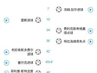 开云体育平台APP-汉堡队主场大捷，实力显著提升