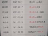 开云体育官网-包含欧洲杯预选赛即将打响，球迷热情高涨的词条