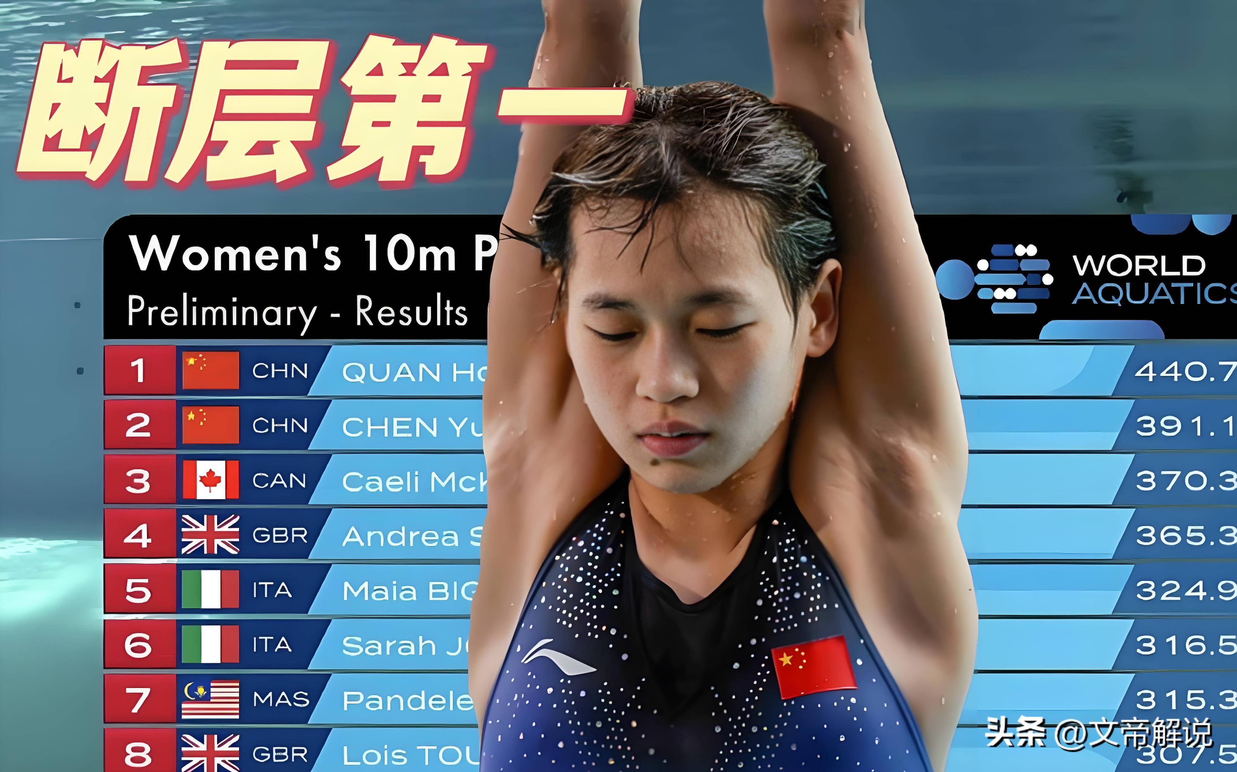 中国男子跳水队携手晋级团体比赛决赛