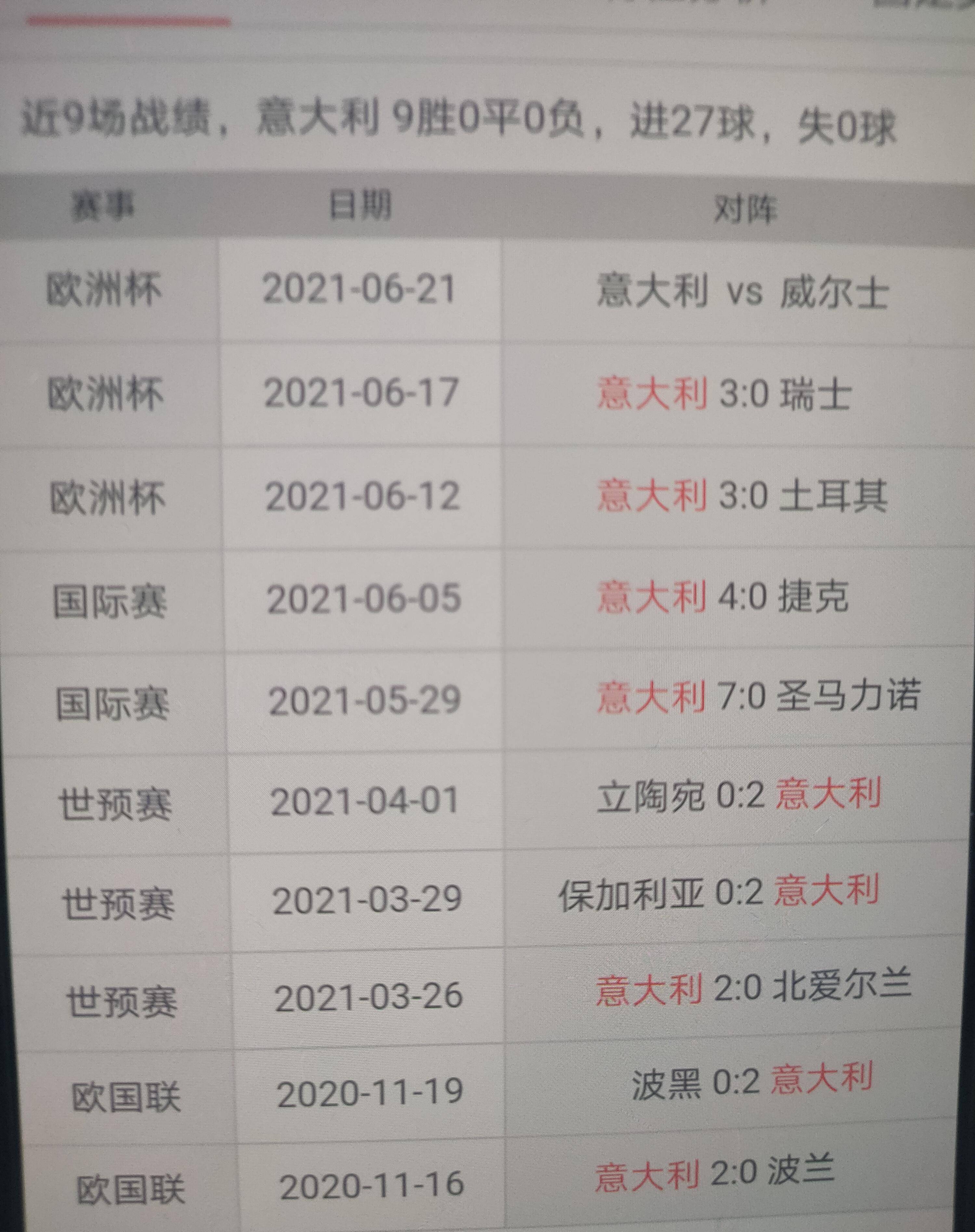 包含欧洲杯预选赛即将打响，球迷热情高涨的词条