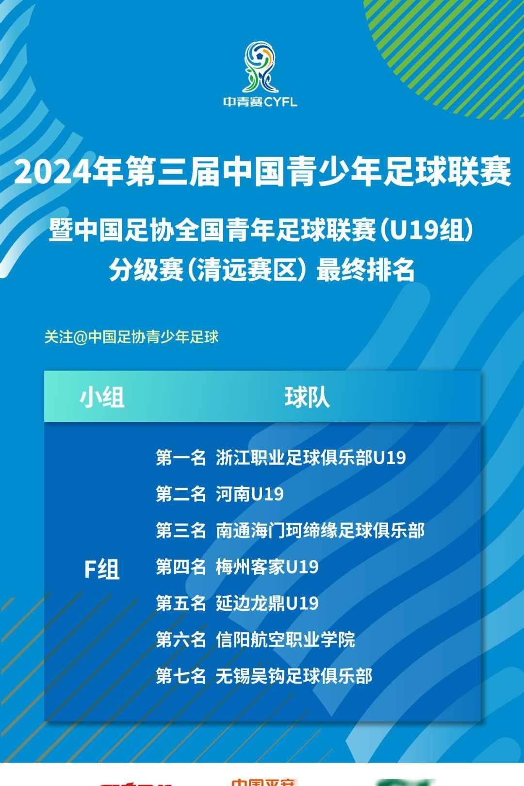 足球比赛中球员们用实力谱写胜利篇章