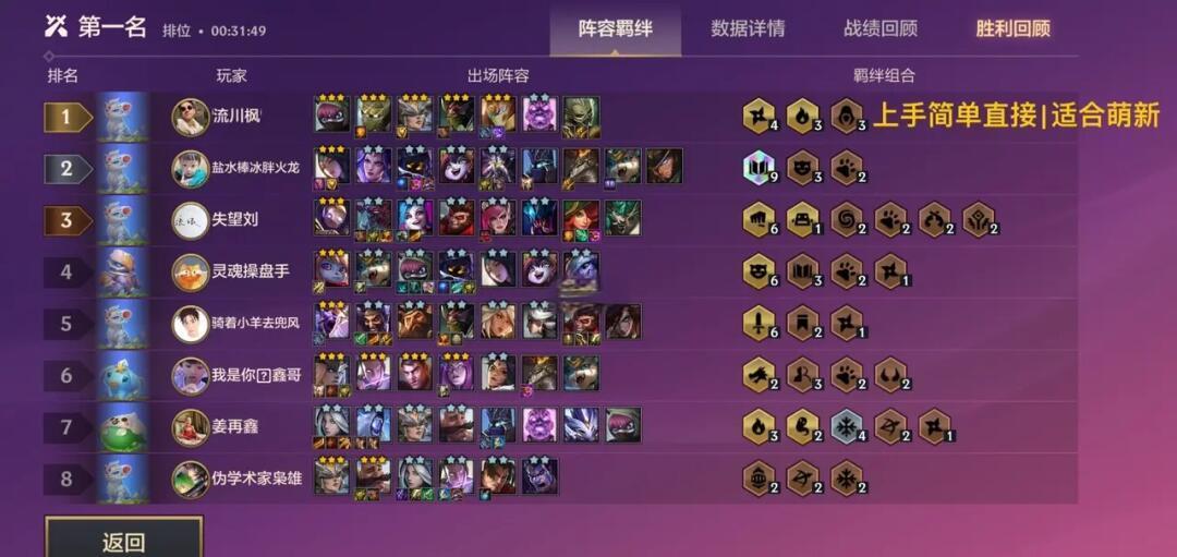 巴勒莫队员受伤，球队阵容出现裂痕