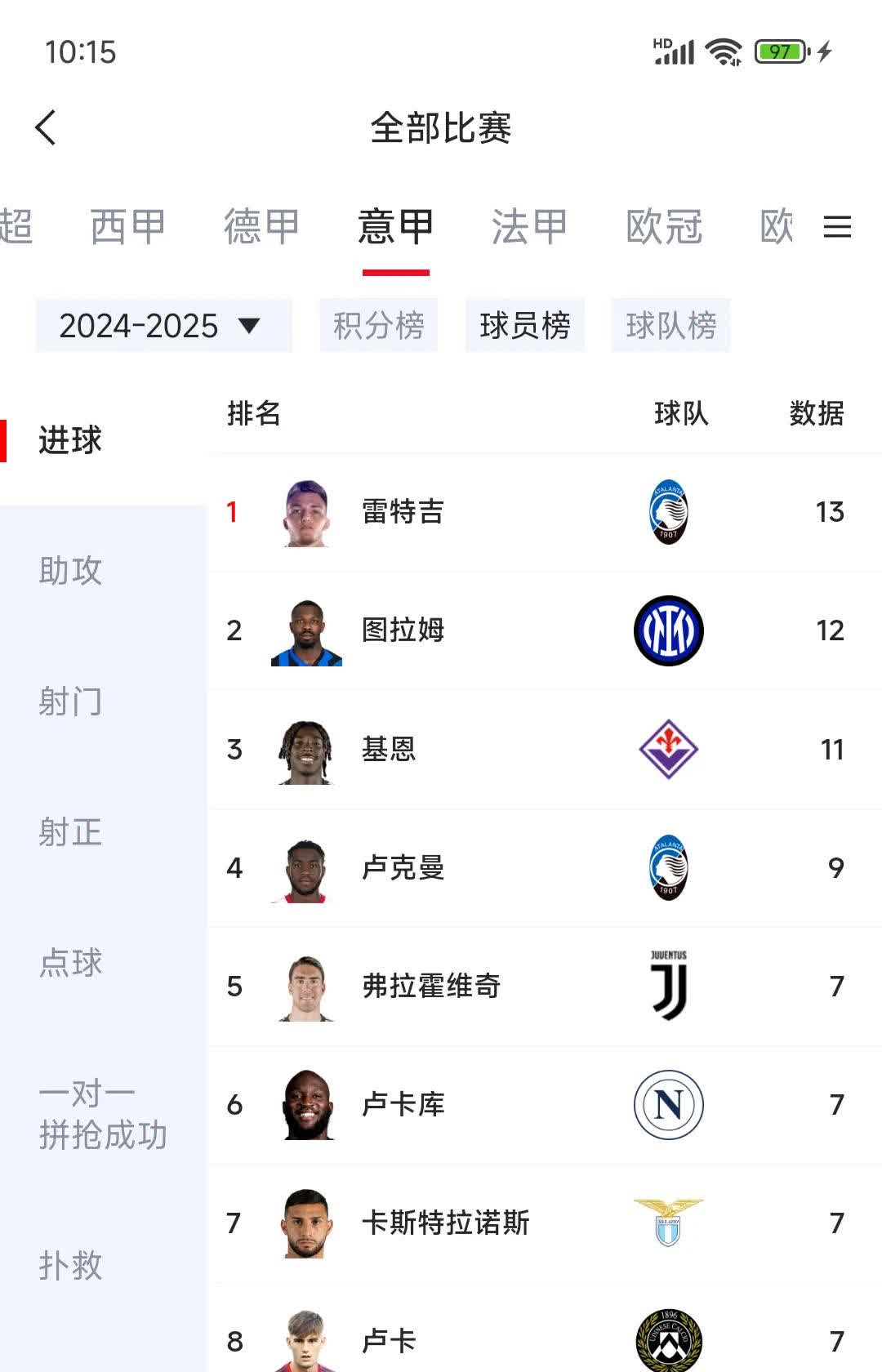 关于RB莱比锡逼平门兴，出席积分榜前方的信息