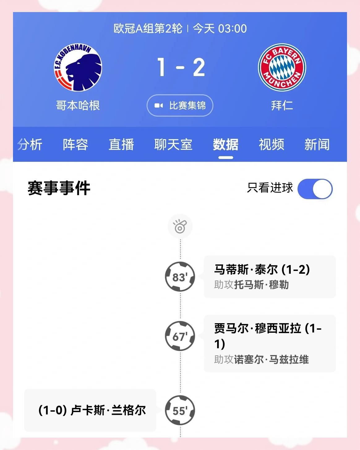 包含乌克兰锋线悍将领衔拜仁慕尼黑取胜的词条