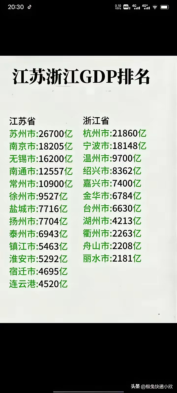 包含江苏苏宁击败浙江绿城，稳居积分榜首位的词条