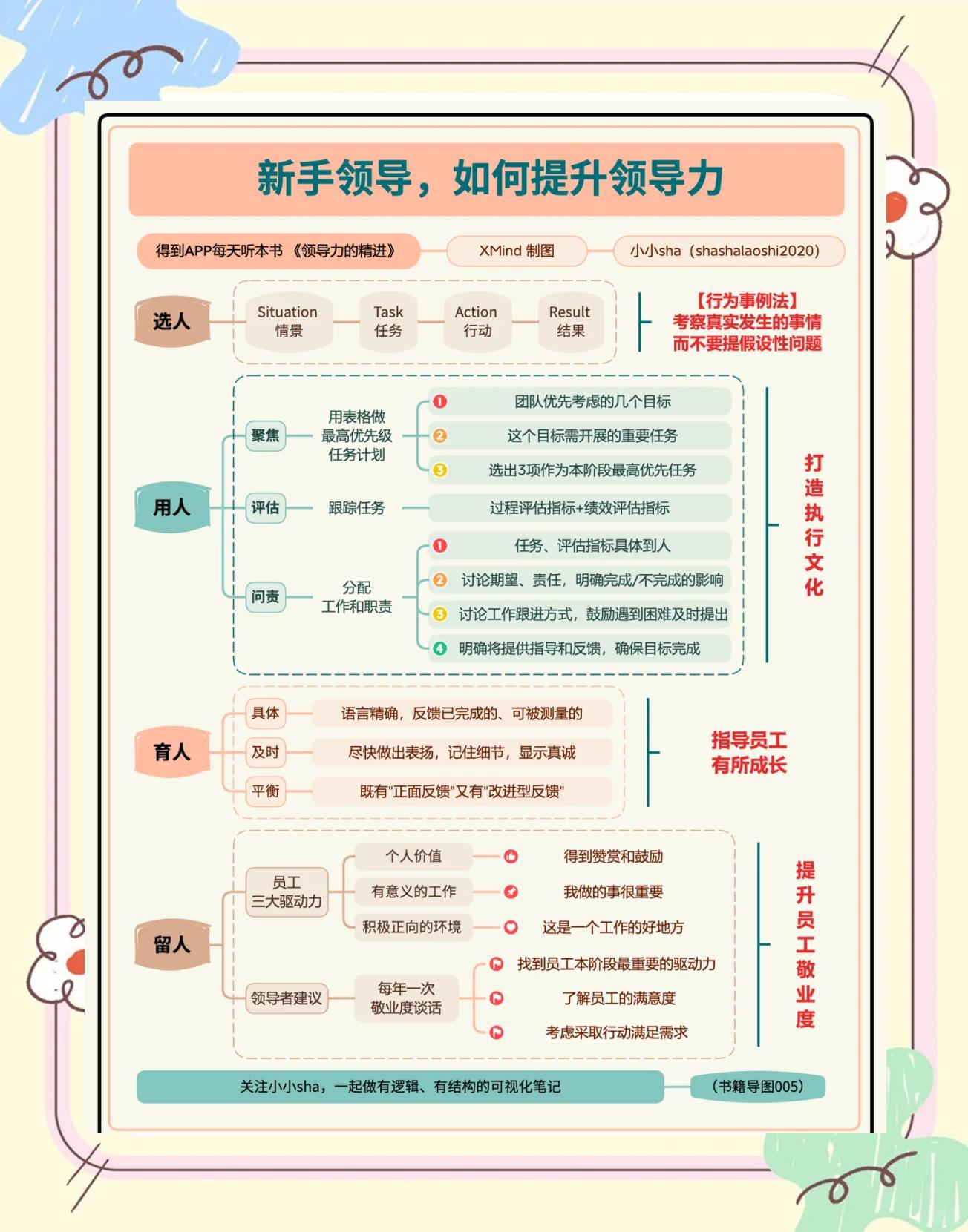 教练组推出多颗新秘籍提升技巧 教练组推出多颗新秘籍提升技巧