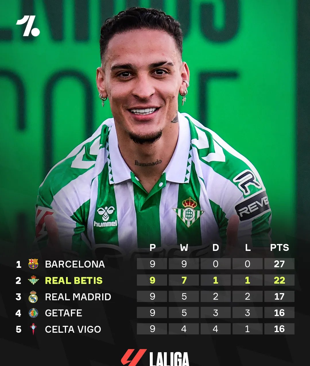 勒沃库森主帅变阵多线作战,引领球队冲刺前进的简单介绍 勒沃库森主帅变阵多线作战,引领球队冲刺前进的简单介绍