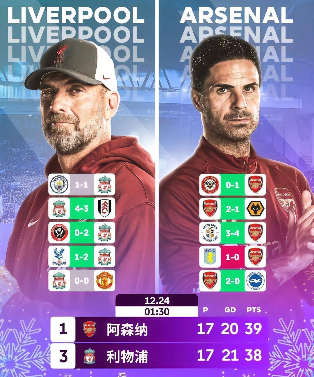 战术调整球队如何迎接下一场对决? 战术调整球队如何迎接下一场对决?