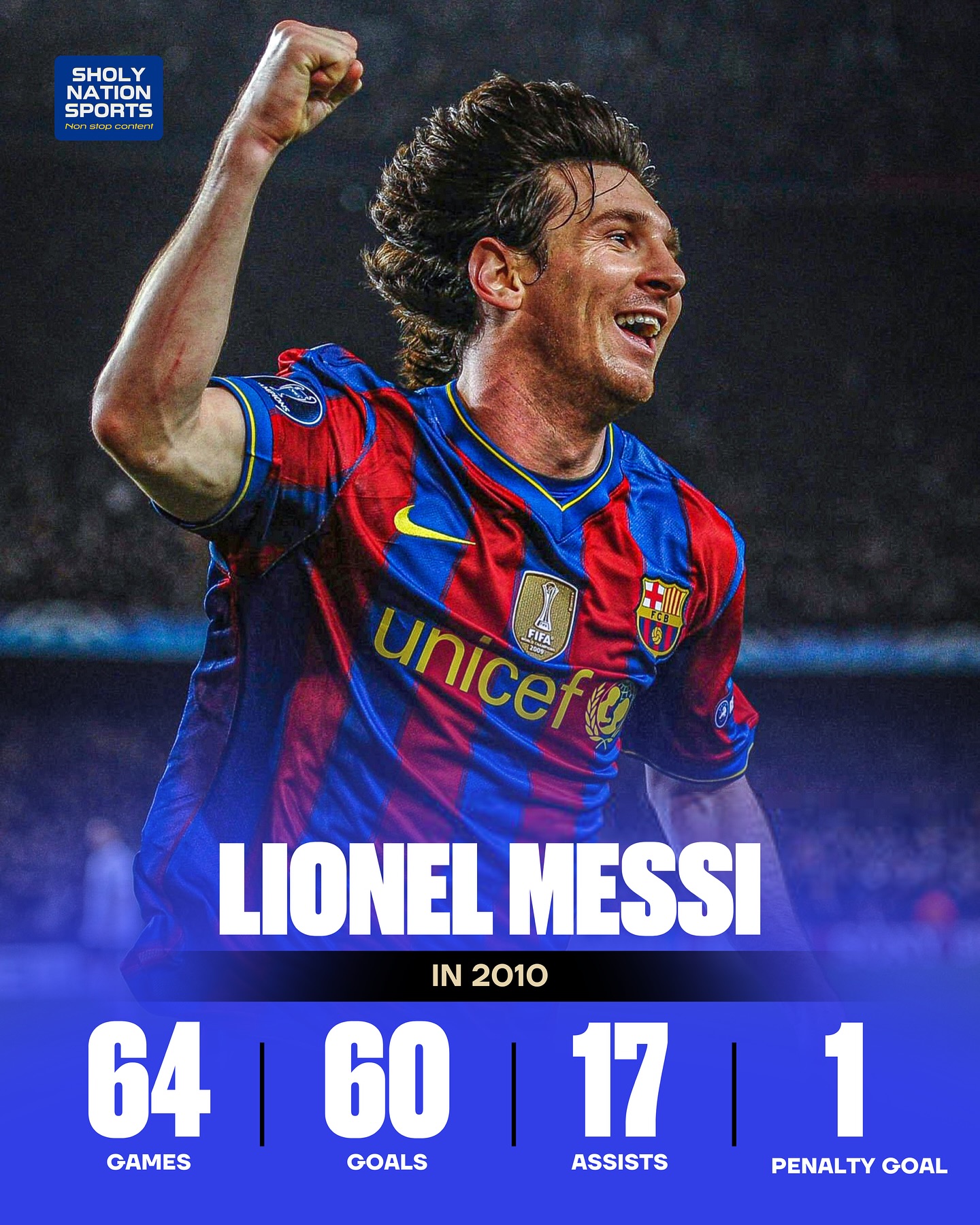 梅西攻破对手球门,获得胜利 梅西攻破对手球门,获得胜利