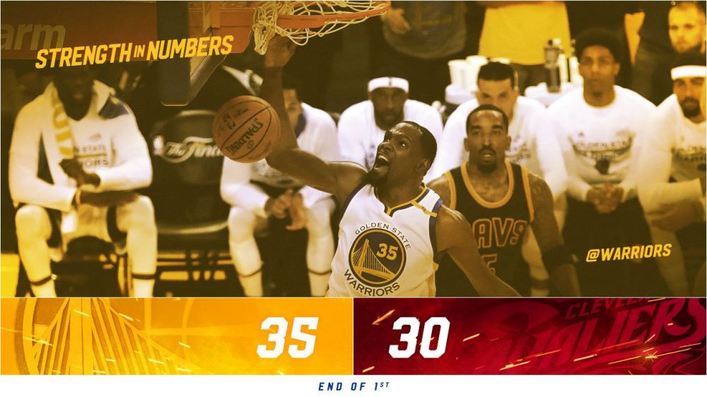 勇士擒熊开门红,领先西部比赛突显实力 勇士擒熊开门红,领先西部比赛突显实力